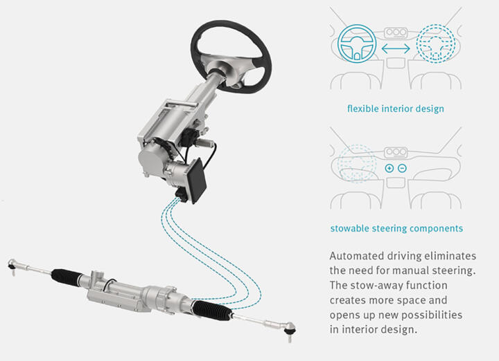 Intelligent chassis systems